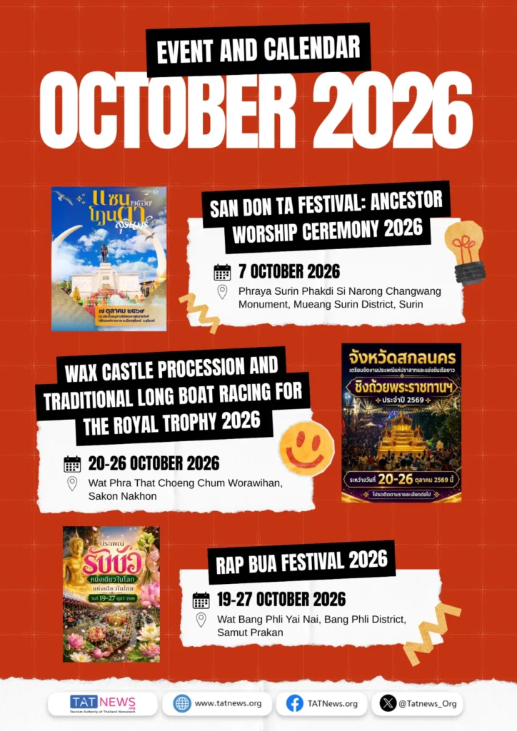 Affiche d’octobre 2026 présentant San Don Ta à Surin, la procession de châteaux de cire et les courses de pirogues à Sakon Nakhon, et Rap Bua à Samut Prakan.