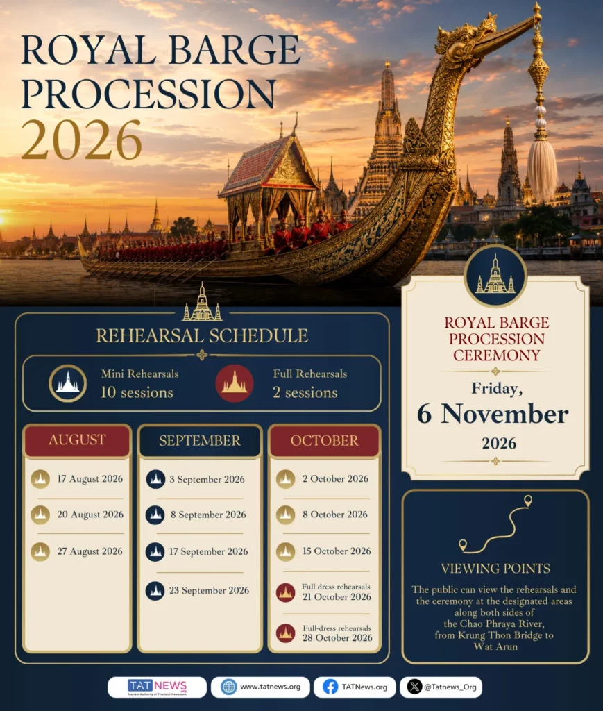The-Royal-Barge-Procession-2026-and-rehearsals-Banner-