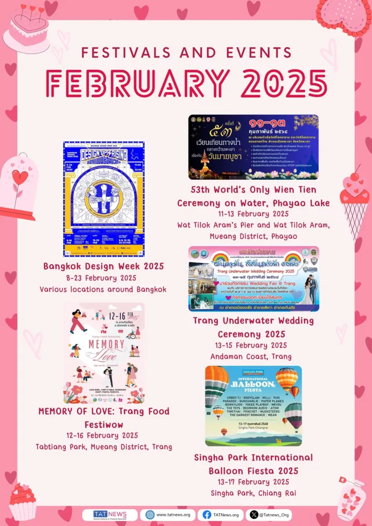 Evenementen Thailand februari 2025