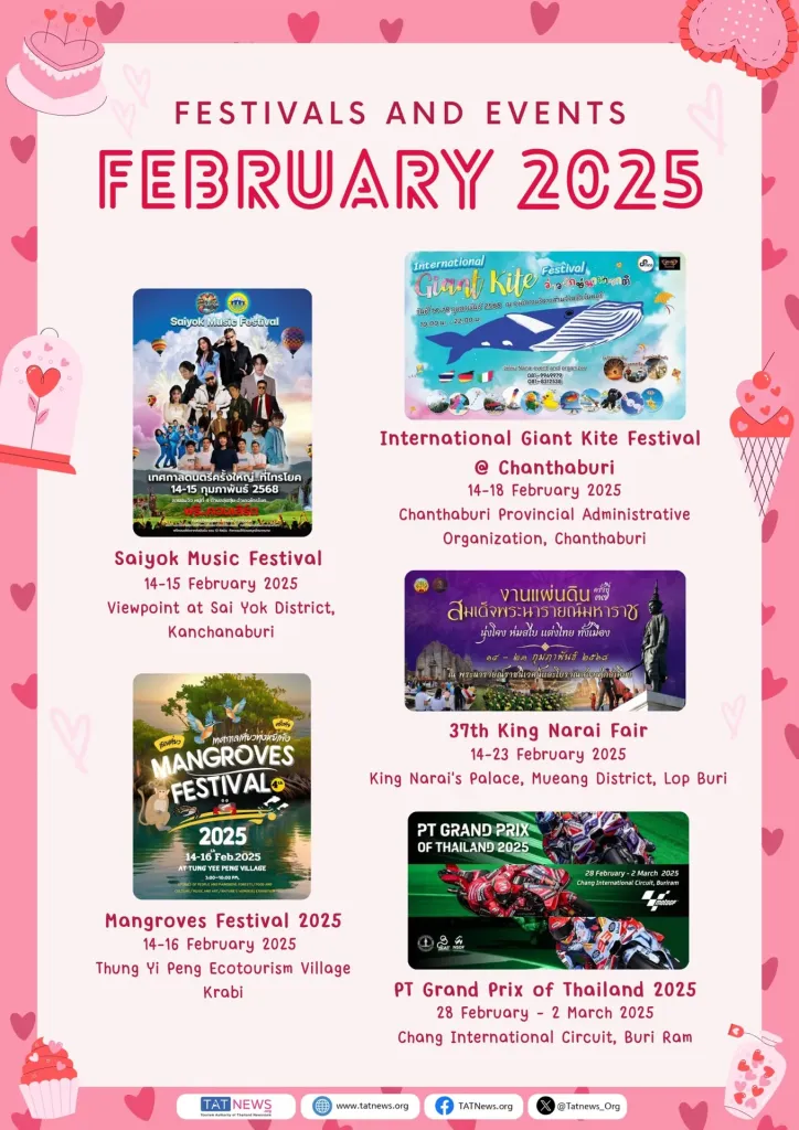 Evenementen Thailand februari 2025