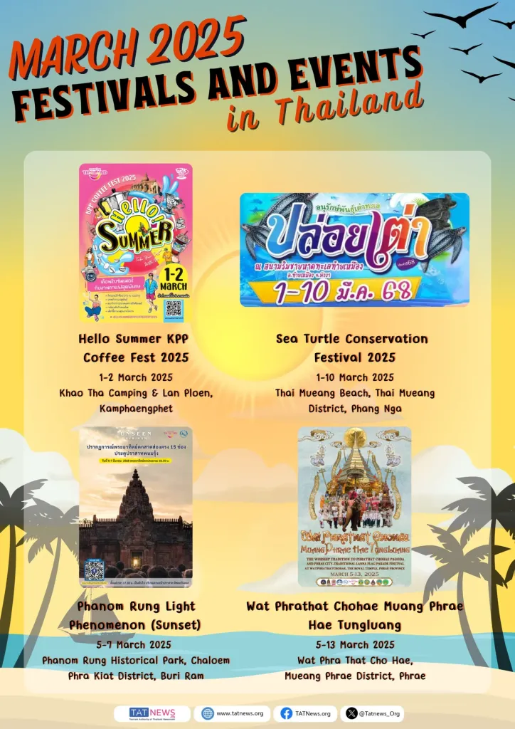March 2025 Festivals and events in Thailand