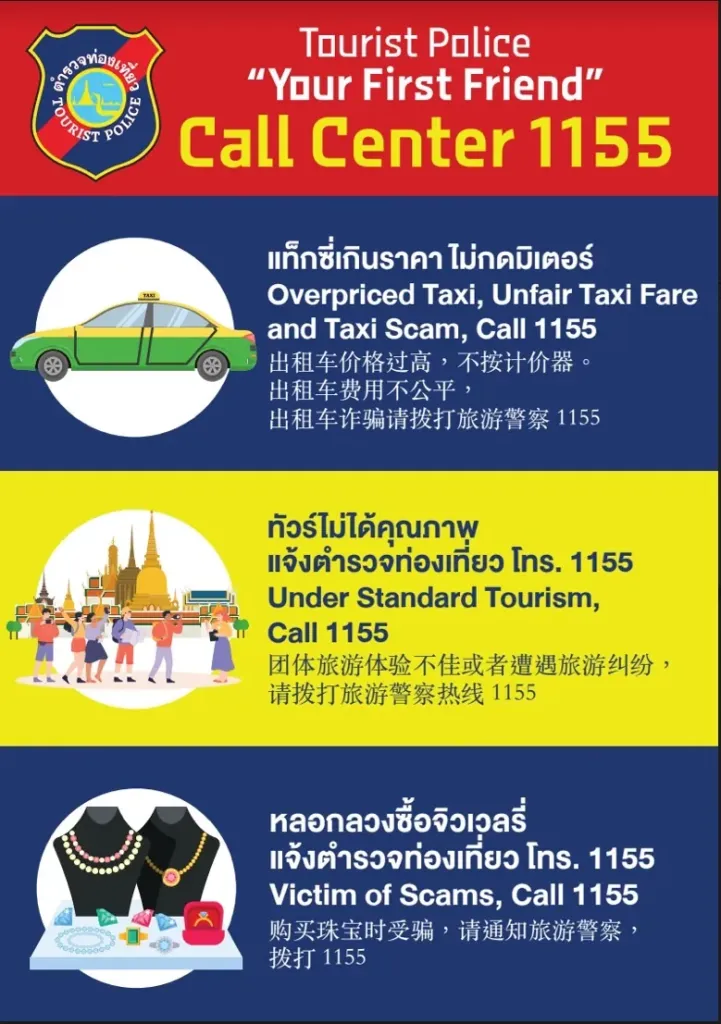 Toeristenpolitie Thailand