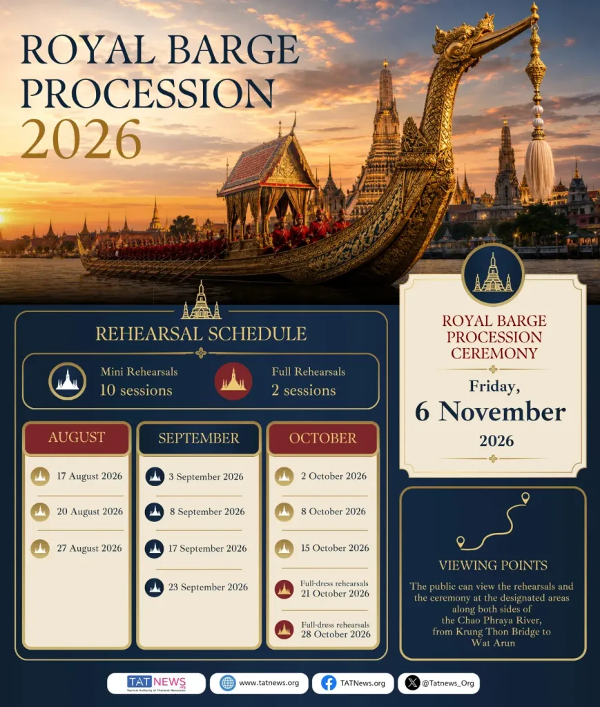 The-Royal-Barge-Procession-2026-and-rehearsals-Banner-